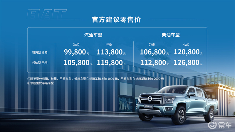 2.0T+8AT黄金动力组合，长城金刚炮8AT上市