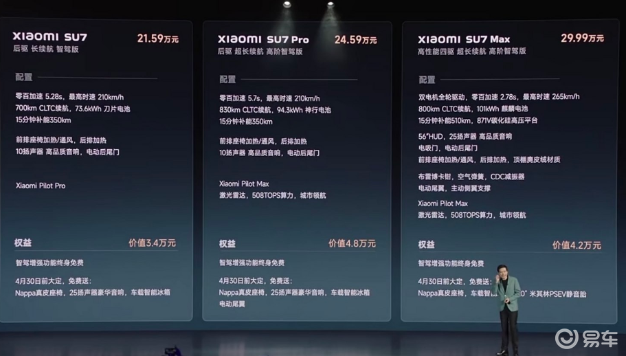 上市4分钟大定破万，小米SU7到底值不值得入手？