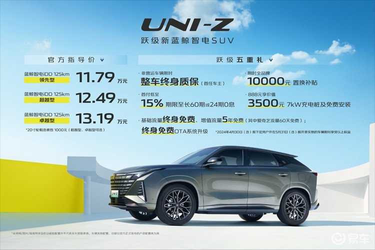 最远能跑1200km，长安UNI-Z指导价11.79万起