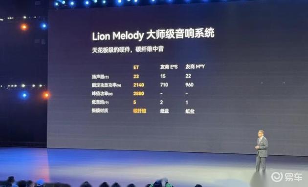 星途星纪元ET预售19.9万元起,欧洲豪华品牌想用奇瑞技术平台造车
