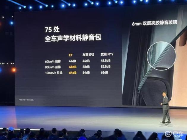 星途星纪元ET预售19.9万元起,欧洲豪华品牌想用奇瑞技术平台造车