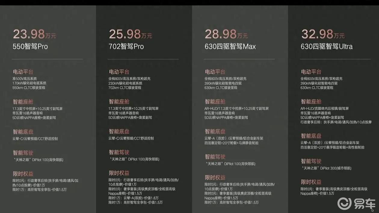 2024款腾势N7上市，售价23.98万-32.98万