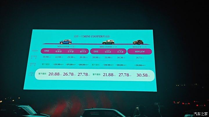 全新MINI COOPER家族正式上市 限时礼遇价20.88万元起