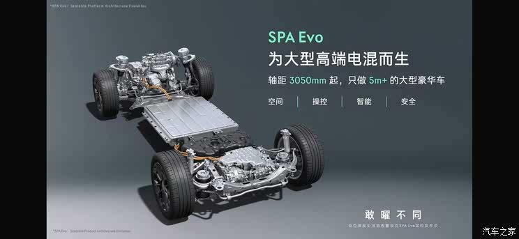 预售33.00万起 领克也能玩转大空间 一文看懂领克900