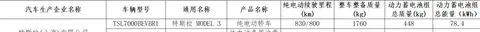续航最强特斯拉登陆工信部：Model 3新增830km版车型