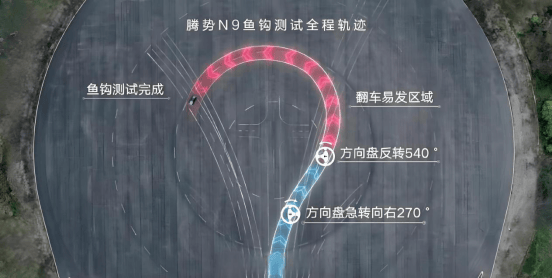 38.98万元起!2026款腾势N9正式上市